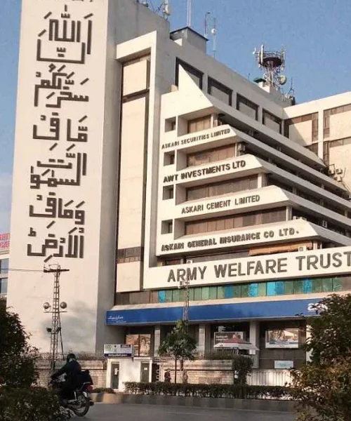 Army Welfare Trust